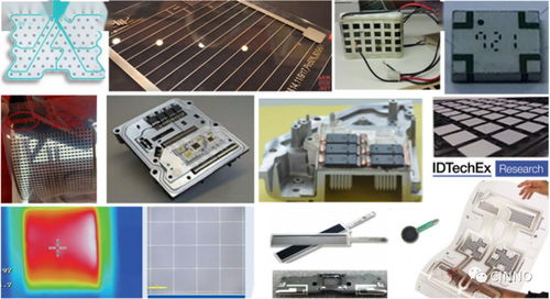 導(dǎo)電油墨 驅(qū)動電力電子與多行業(yè)進(jìn)步的隱形引擎